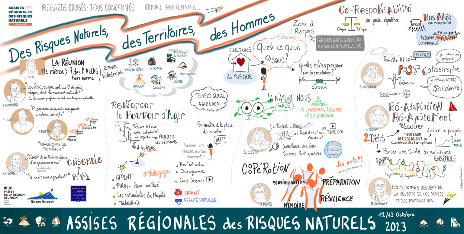 Synthese_graphique_Assises_12_13_OCT_2023_vf_20231129